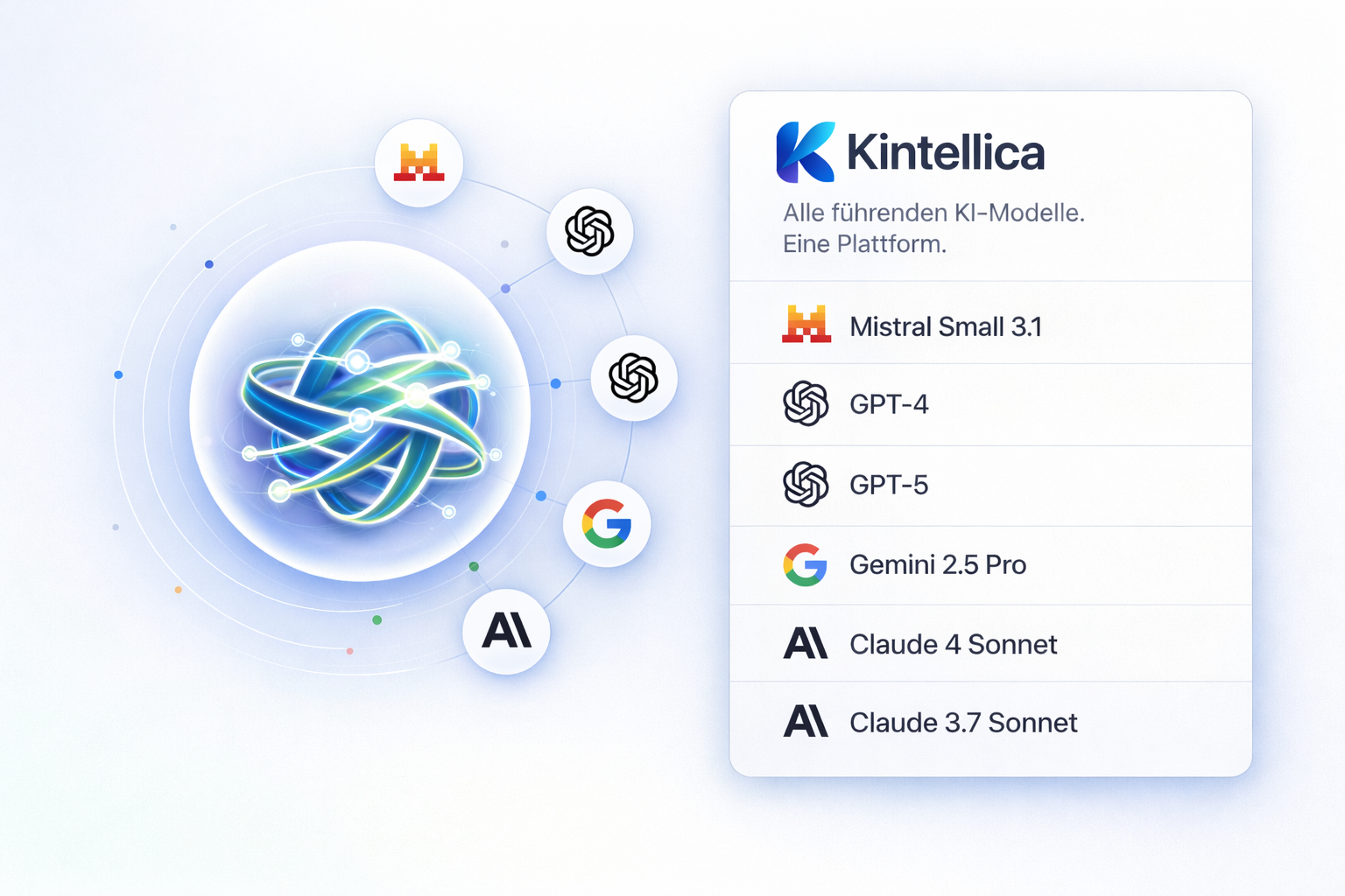 Kintellica Platform